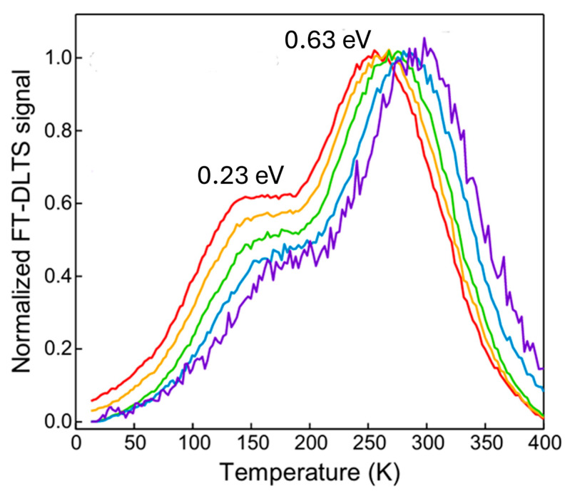 Figure 16