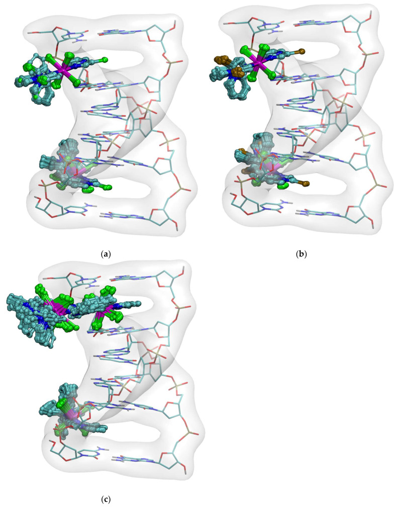 Figure 12
