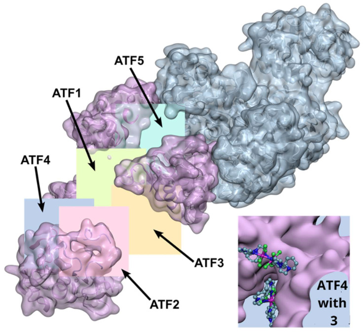 Figure 15