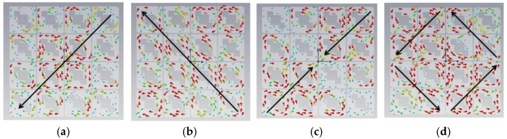 Figure 11