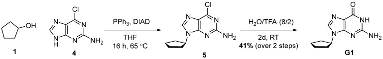 Figure 14