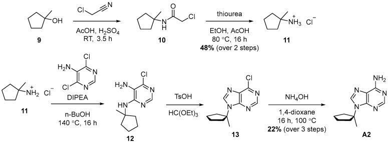 Figure 17