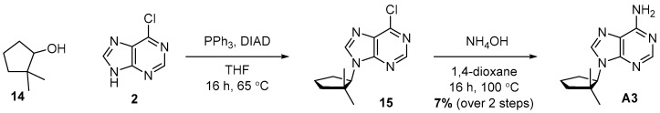 Figure 18