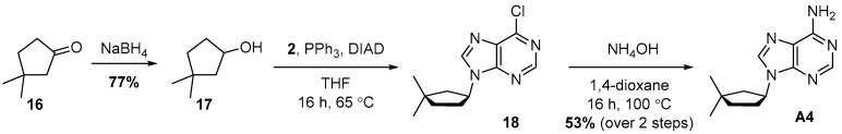 Figure 19