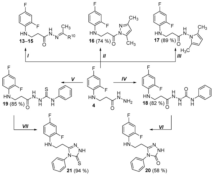Figure 43