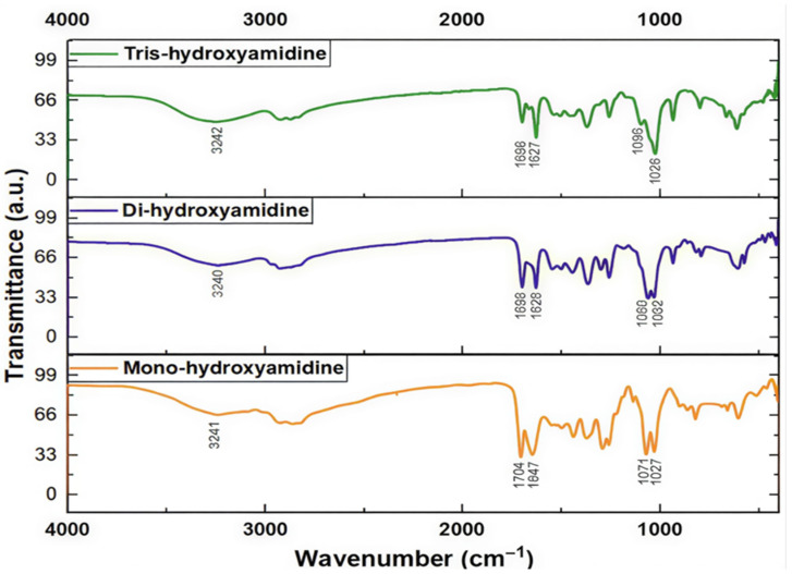 Figure 9