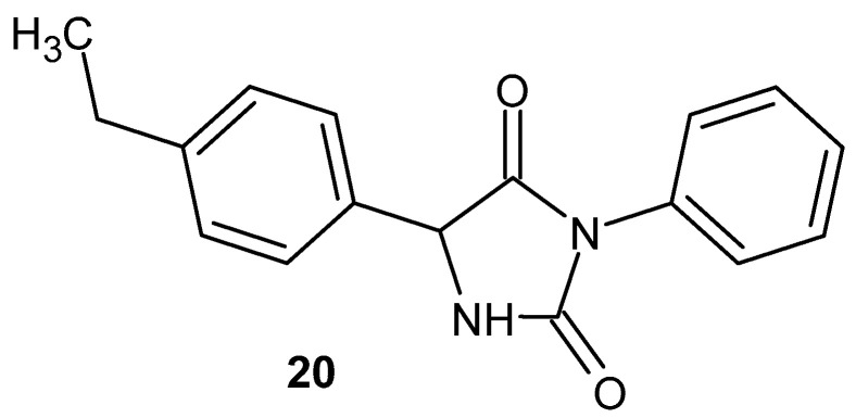 Figure 20
