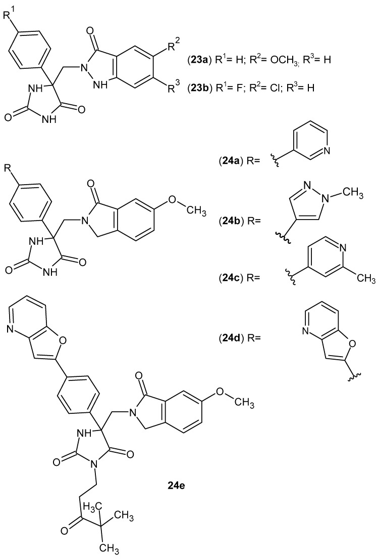 Figure 23