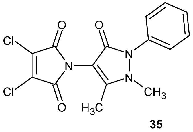 Figure 33