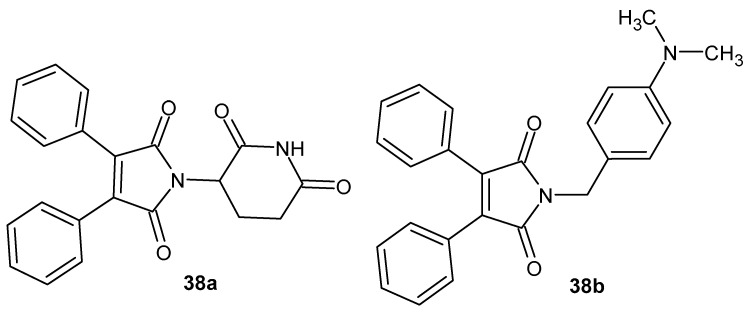 Figure 36