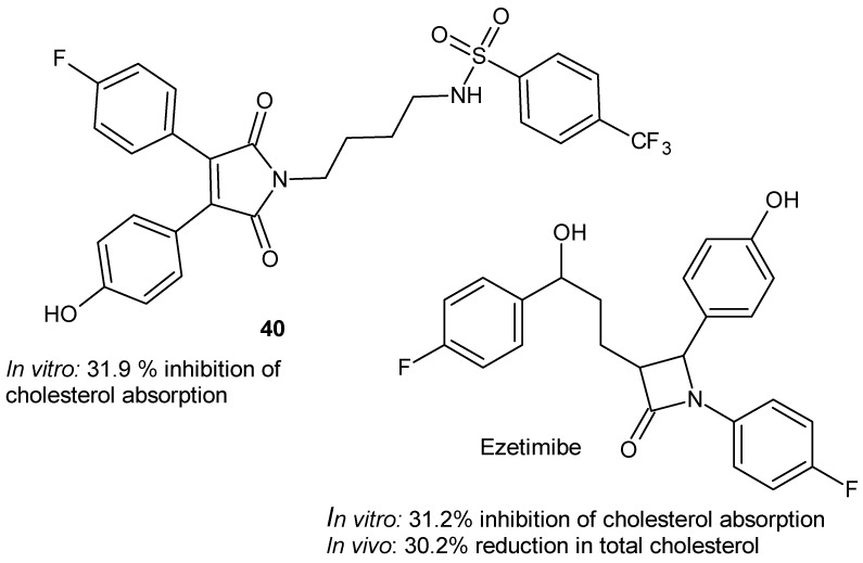 Figure 38
