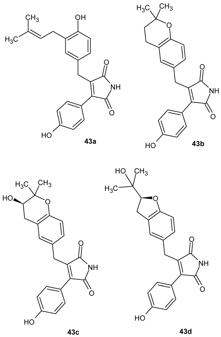 Figure 41
