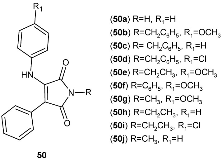 Figure 49