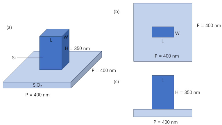 Figure 8