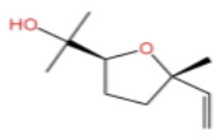 Figure 46