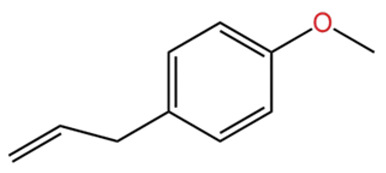 Figure 48