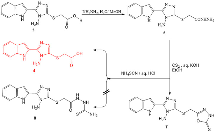 Figure 9