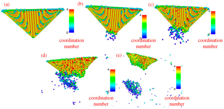 Figure 20