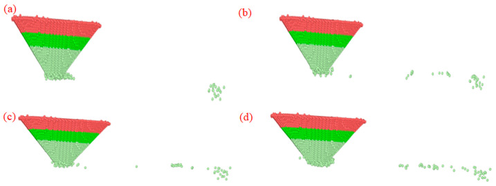 Figure 22