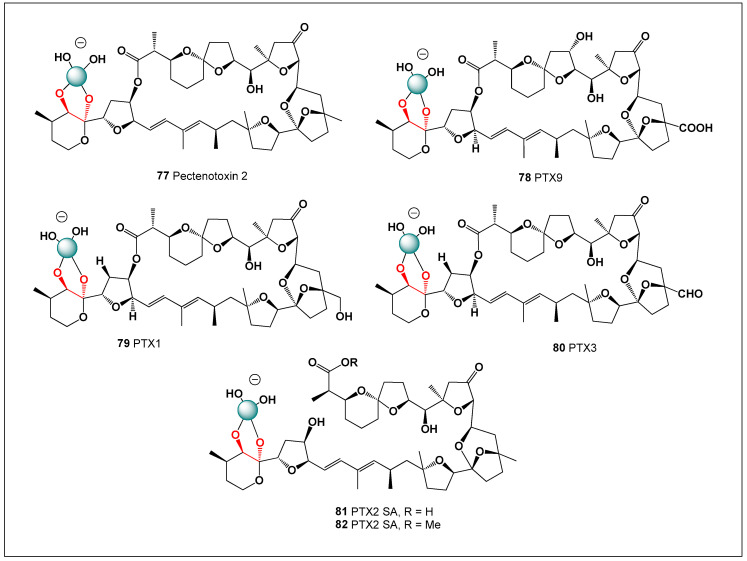 Figure 16