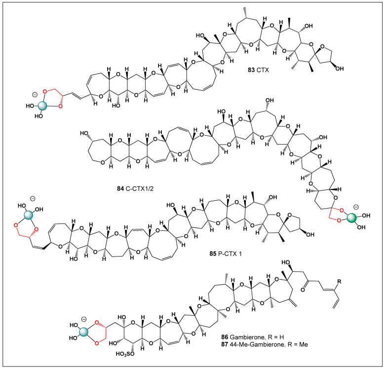 Figure 17