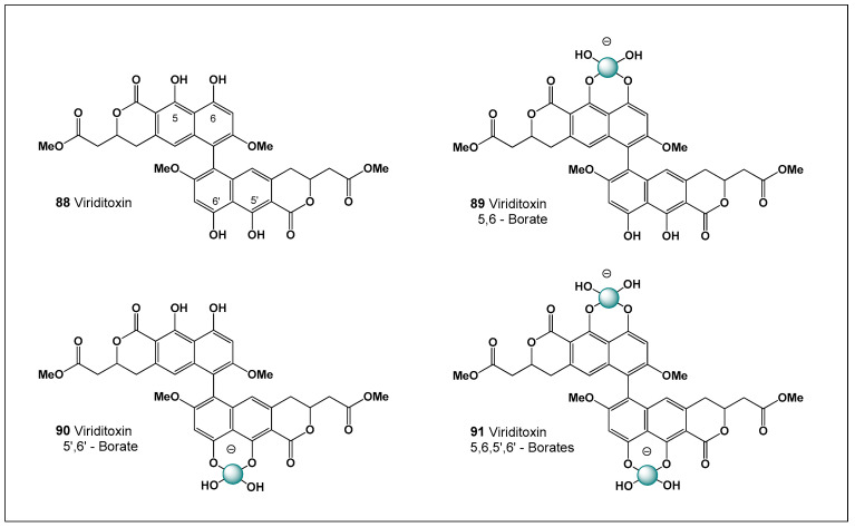 Figure 18