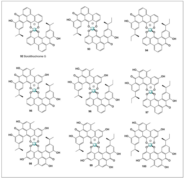 Figure 19