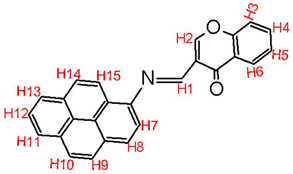 Figure 12