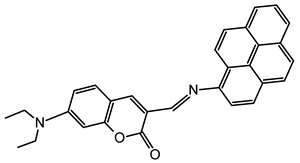 Figure 20