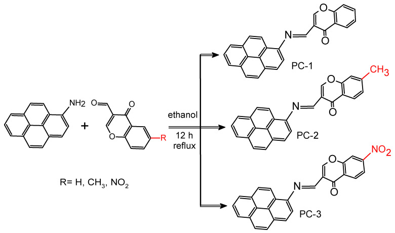 Figure 22