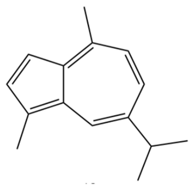 Figure 27