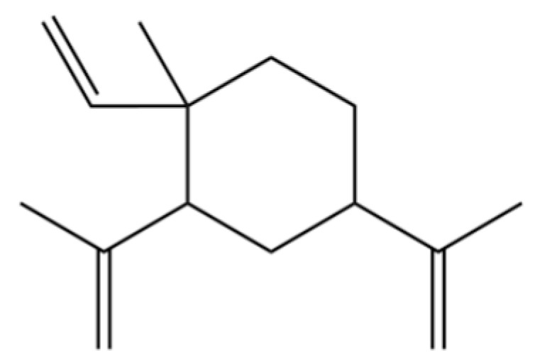 Figure 31