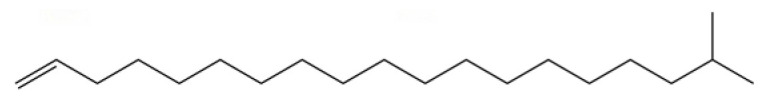 Figure 32