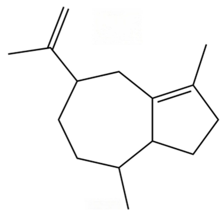 Figure 35