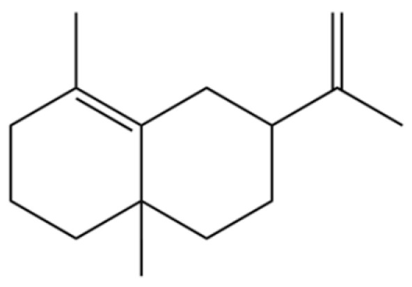 Figure 40