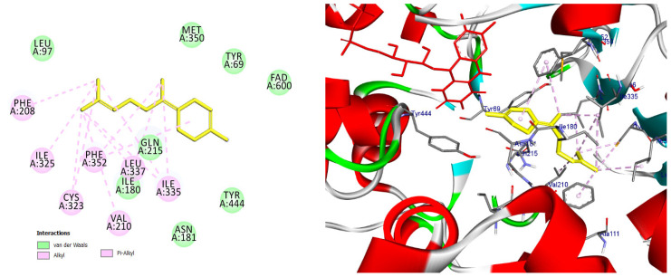 Figure 14