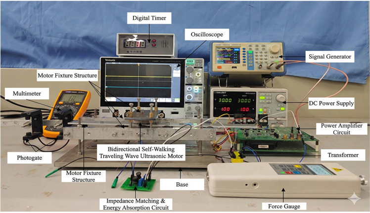 Figure 13