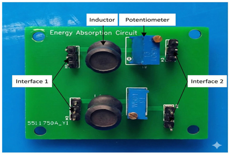 Figure 14