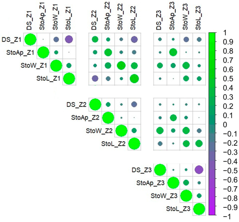 Figure 14
