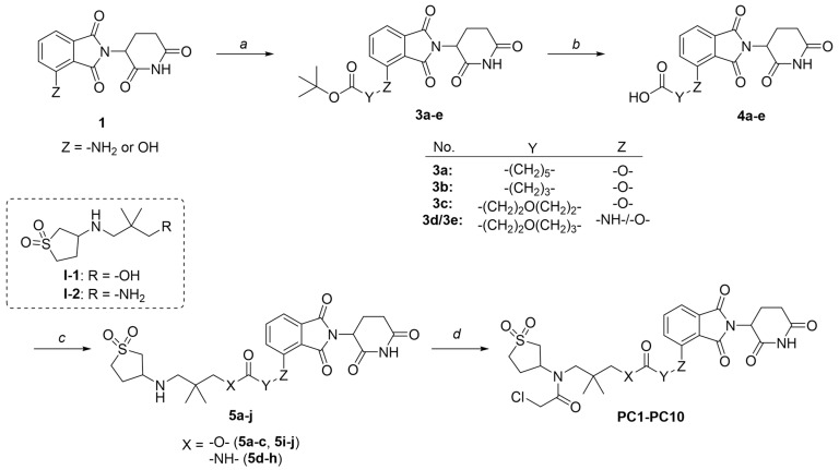 Scheme 1