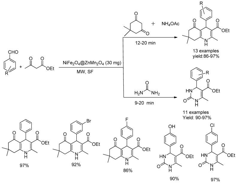 Figure 9