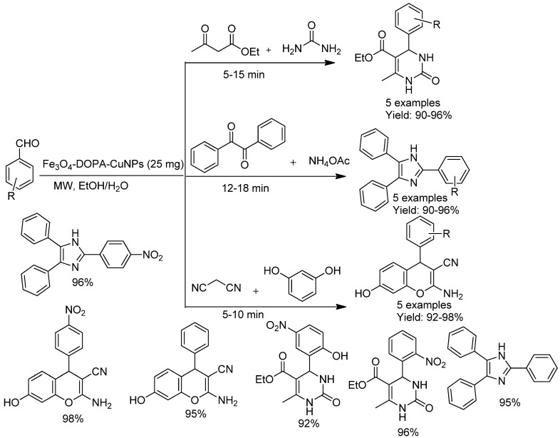 Figure 14