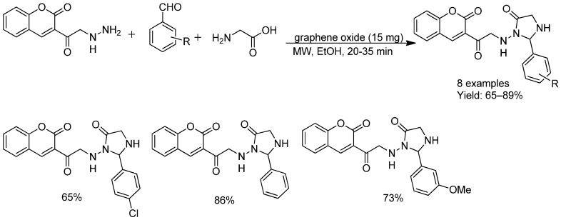 Figure 20