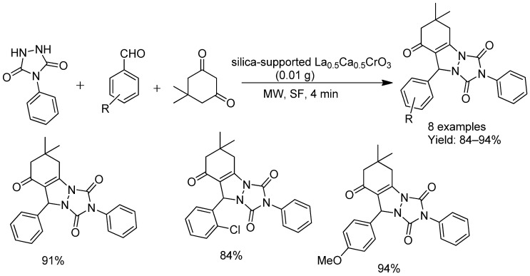 Figure 21