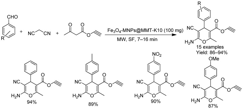 Figure 22