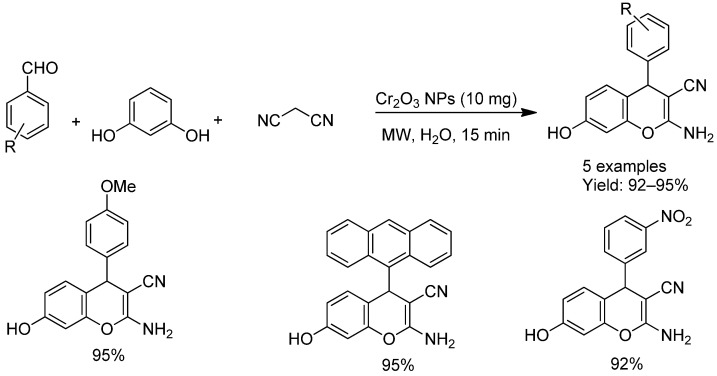 Figure 23