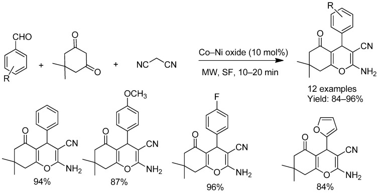 Figure 24