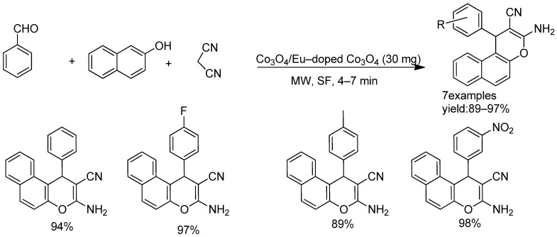 Figure 25