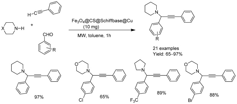Figure 28