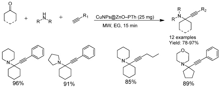 Figure 29